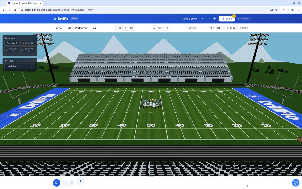 The 3D view with performers on the field